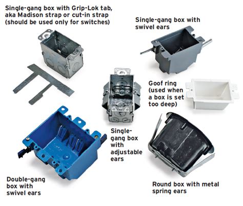 metal cuit in box|plastic cut in boxes electrical.